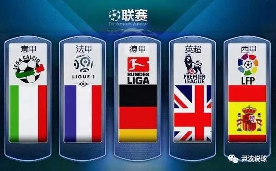 尽管争冠的