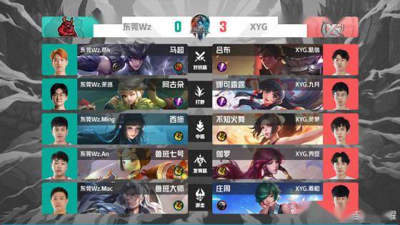 体系面临严 体系面临严