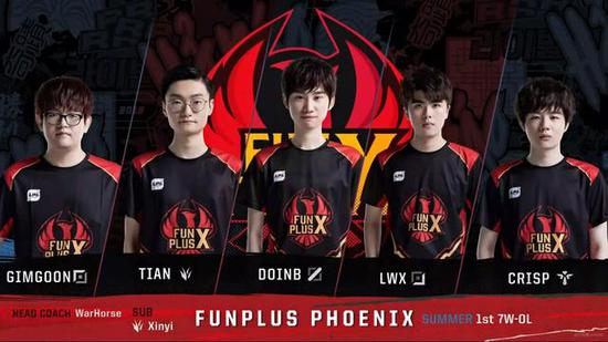 海港队的几 海港队的几